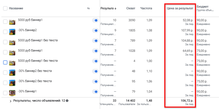септики продвижение в инстаграм